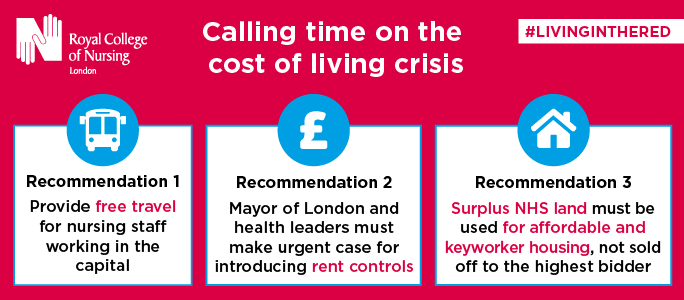 RCN London recommendations 