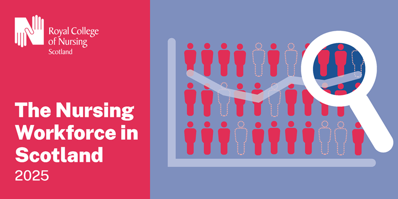 The Nursing Workforce in Scotland 2025